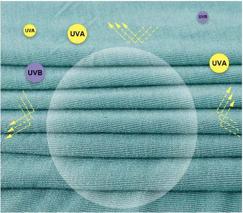 rayon and elastane fabric6